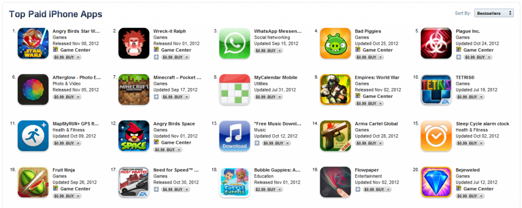 Top Paid Apps